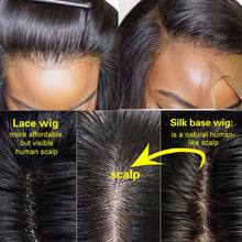 Load image into Gallery viewer, Silk Top  Human Hair Straight Wigs with 13x4 Front Lace  شعر مستعار حريري مستقيم شعر بشري مع دانتيل أمامي 13x4
